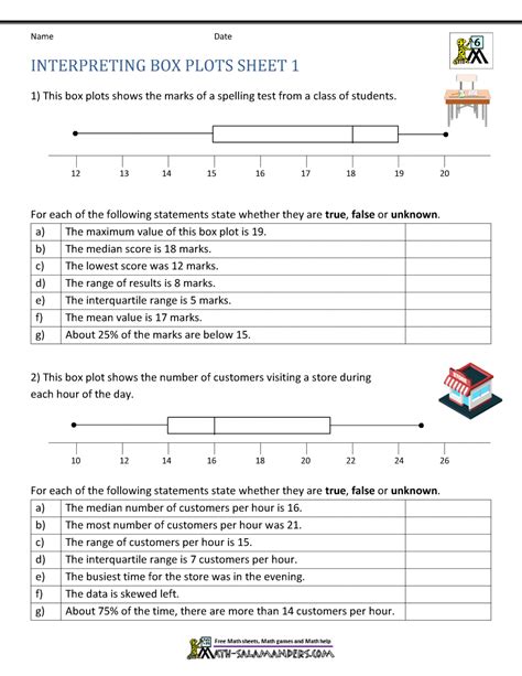 box plots percentages worksheet